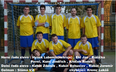 Kostelníci A + popis